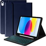 Aceguarder Ipad Case Keyboards