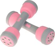 Body-solid Dumbbell Sets