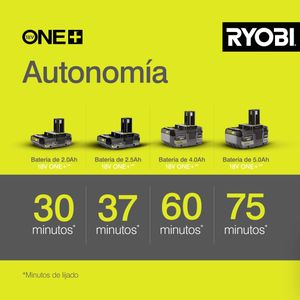 RYOBI 18V Cordless Palm Sander – Compact Handheld Power Tool