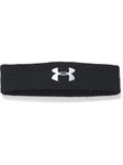 Workout Gear For Men Under Armour