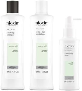 Nioxin Sca