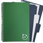 Panda Planner Daily Planner 2.0 - Productivity Planner - 90 Day Undated - Daily Weekly Monthly Organization - Softcover - 5.75 x 8.25" Green