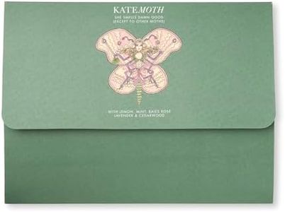 Kate Moth,