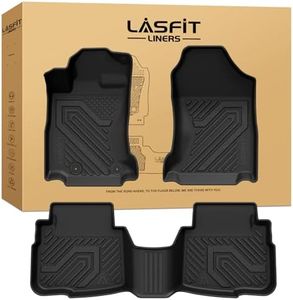 LASFIT Flo