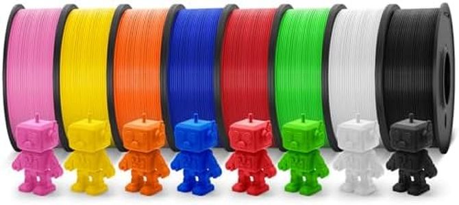 JAYO PETG Filament 1.75mm 2KG Multicolor Bundle