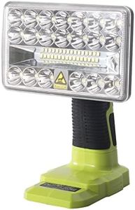 for Ryobi 