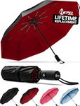 Repel Umbrella Windproof Travel Umbrellas for Rain - Easy Auto Open Close, Durable & Compact Umbrella, Strong Fiberglass Frame, Waterproof Canopy - Backpack, Purse, Portable Umbrella for Travel