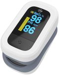 DJMed Fingertip Pulse Oximeter