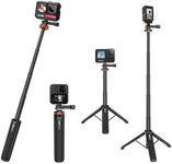 UURIG 20.1" Mini Extendable GoPro T