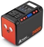 Takki Portable Power Station 88Wh Small Generator Power Bank with 120W Peak AC Outlet Battery Backup for Camping Home Use Laptop Emergency(Without Solar Panel)