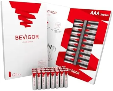 BEVIGOR AAA Lithium Batteries, 24Pack Lithium Iron Triple A Batteries, 1.5V 1100mAh Longer Lasting AAA Batteries for Flashlight, Toys, Remote Control, Non-Rechargeable