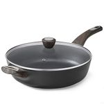 Fry Pans With Covered