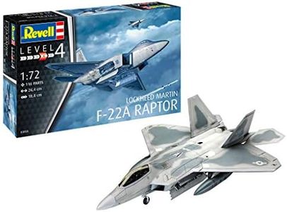 Revell Loc