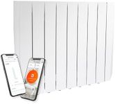 Masterplug Smart Oil-Filled Radiato