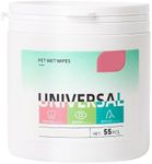 Dog Eye Wipes, Angel Eyes Tear Stain Remover for Dogs, Cat Dog Eye Wipes for Discharge and Crust, Pet Cleaning Dog Grooming Deodorizing Wipes Wash Cleaner for Eyes, Wrinkle, Face (Mint Green-55pcs)