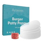 Hamburger Patty Paper Round 6 Inch 300 Pcs, Parchment Burger Press Non Stick Easy to Remove Separate Frozen Pressed Patties (6 inch)