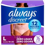 Always Discreet, Incontinence & Postpartum Underwear For Women, Maximum Protection, Large, 76 Total Count (2 Packs of 38 Count)