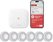 X-Sense Smart Smoke Detector with V