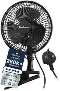 Pro Breeze