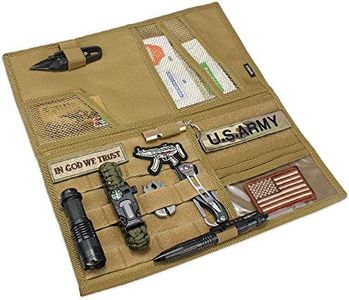 WYNEX Tactical Car Visor Organizer, Double-Sided Visor Molle Panel, Automotive Sun Visor Holder, Sunshade Storage Pouch for Tactical Gears, Fits Most Vehicle, Trucks, Pickups, Vans, and SUVS