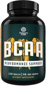 Branch Cha