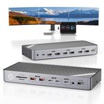 Minisopuru DisplayLink Docking Station 3 Monitors with 140W Charger, 30W Charging, 8K/4K USB C Docking Station for MacBook,Thunderbolt 4/3, Windows(3X HDMI,3X DisplayPort,5X USB Data & Charge,TF/SD)