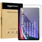 Screen Protector For Galaxy Tabs