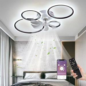 Ventilateu