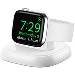 LVFAN Wireless Charging Stand for Apple Watch, Magnetic Fast Charger for iWatch, Portable Charging Dock for Apple Watch Series 10/9/8/7/6/5/4/3/2/SE/SE 2/Ultra/Ultra 2 (White)