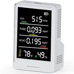 AQItech Prefessionall Indoor Air Quality Monitor with AQI Beep Alarms, 8 in 1 Portable Real-Time Detector for Home Cars Plants and Pets (Pearly White)