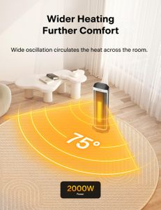 PELONIS 2-in-1 Electric Space Heater – Portable Fan & Heater