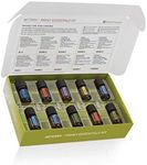 doTERRA Family Essential Kit Liquid