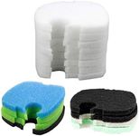 AQUANEAT Replacement Filter Pads Co