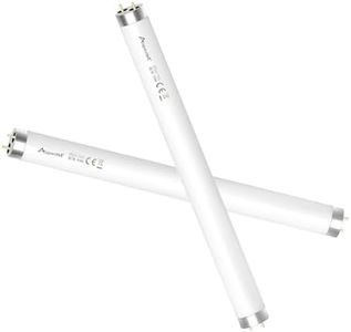 ASPECTEK B
