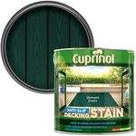 Cuprinol 5083458 2.5L Anti Slip Dec