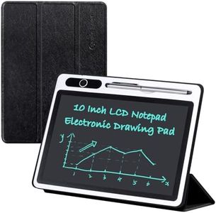 10 inch LC