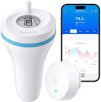 GoveeLife Smart Wireless Pool Therm