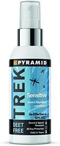 Pyramid Tr