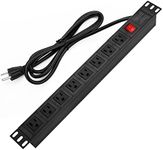 BTU Power Strip Surge Protector Rac