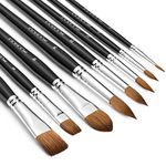 Professional Sable Watercolor Brushes, Fuumuui Superior Sable Watercolor Paint Brush Set Variety Shapes with Pointed Rounds, Flats, Cat's Tongue Oval Wash Perfect for Watercolor Gouache Inks Painting