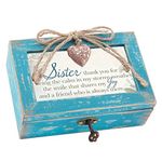 Cottage Garden Sister The Calm Petite Locket Distressed Teal Music Box Plays Wonderful World