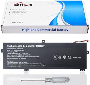 RDSJ H-488