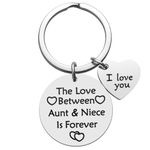 iWenSheng Aunt Niece Keychain Gifts - The Love Between Aunt and Niece Is Forever Aunt Niece Keychain, Christmas Birthday Gifts for Aunt, Silver