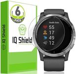 IQShield Screen Protector Compatibl