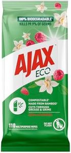 Ajax Eco A
