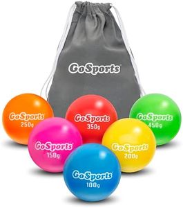 GoSports P