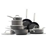 Oxo Pots And Pans