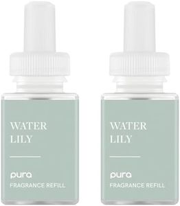 Pura Malod