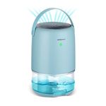 INKBIRDPLUS Home Dehumidifier Portable Capacity 300ml/d (30℃ RH80%) 1100ml Water Tank Quiet Dehumidifiers for Office Bedroom 2 Mode 7 Color LED Light Auto Off Ideal for Closet Bathroom Basement