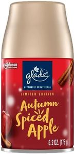 Glade Auto